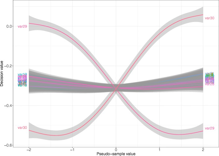 Fig. 11