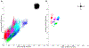 Fig. 3 |