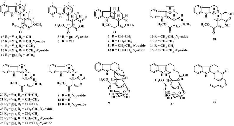 Fig. 1