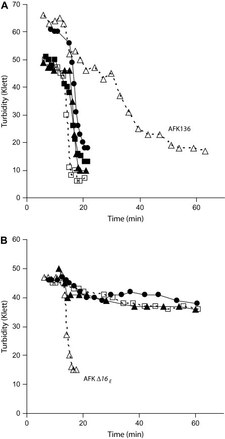 FIG. 4.—