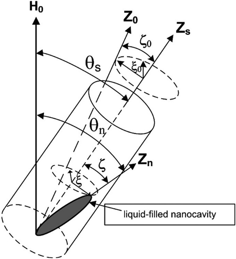 Fig. 1.