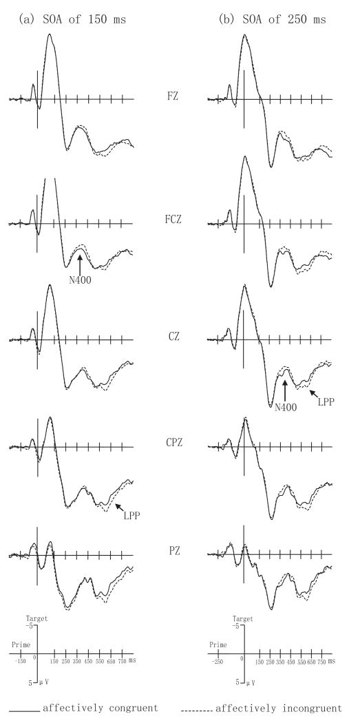 Fig.1