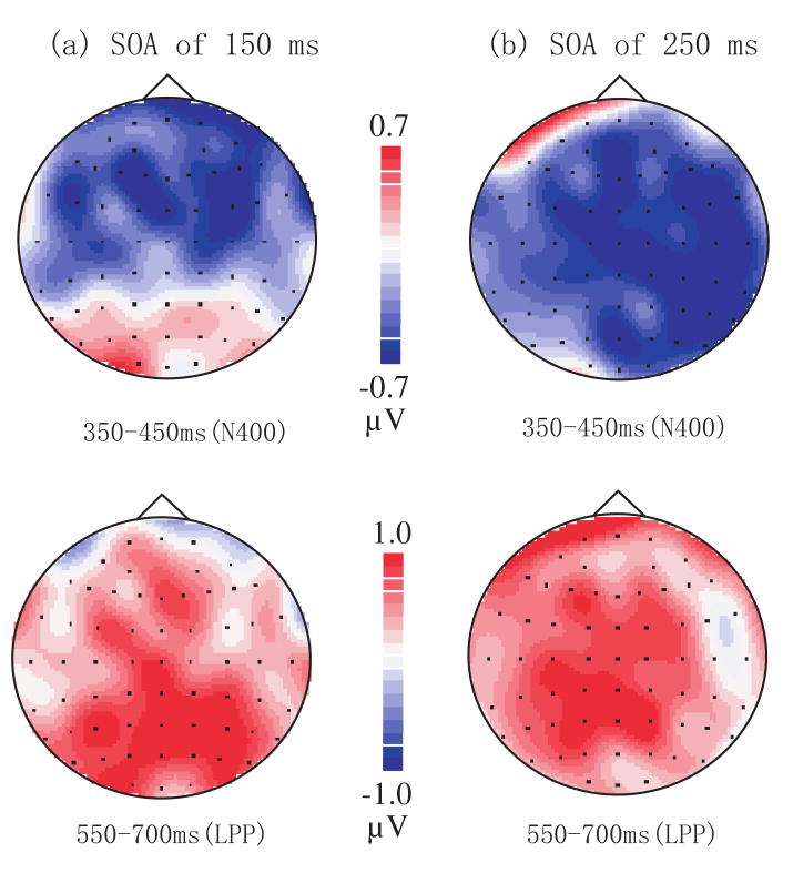 Fig.2