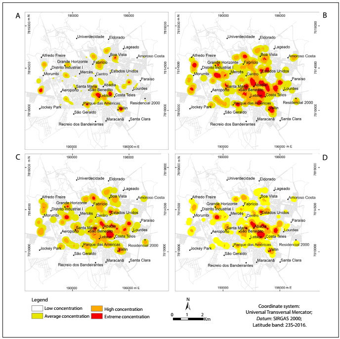 Figure 3: