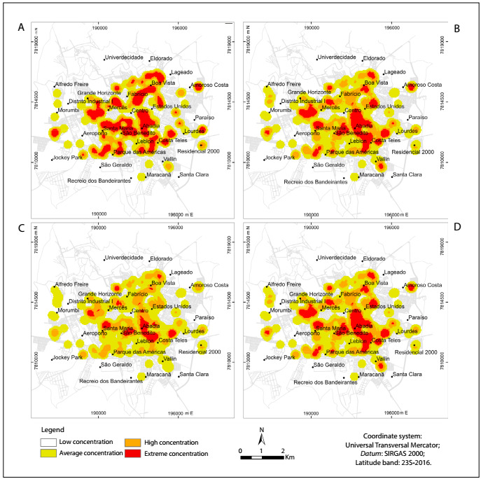 Figure 1: