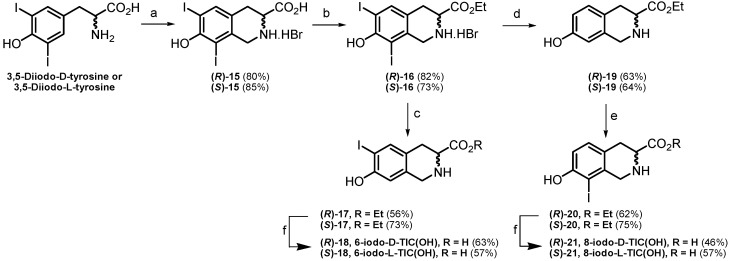 Scheme 3