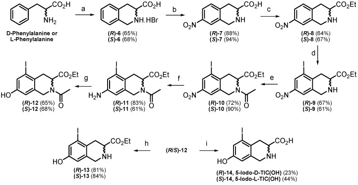 Scheme 2