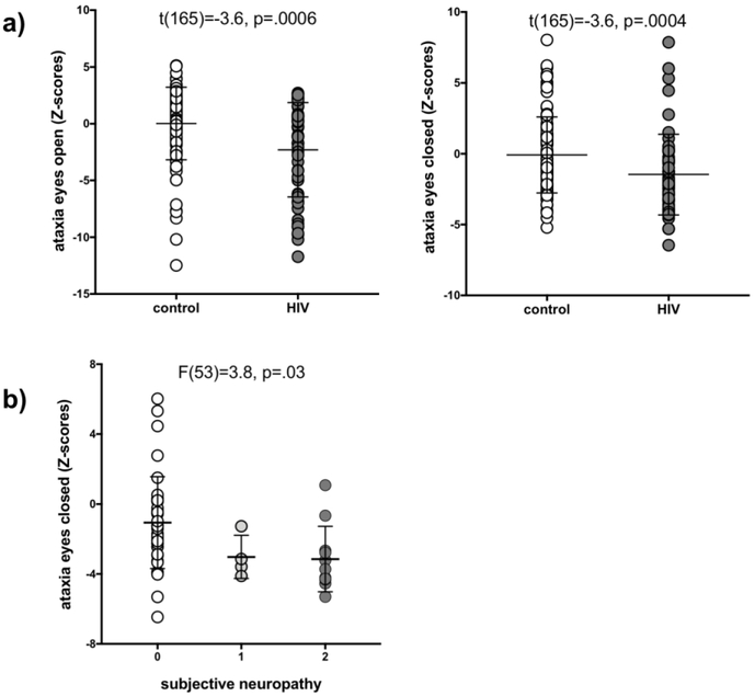 Fig 4.