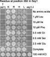 FIG. 4.