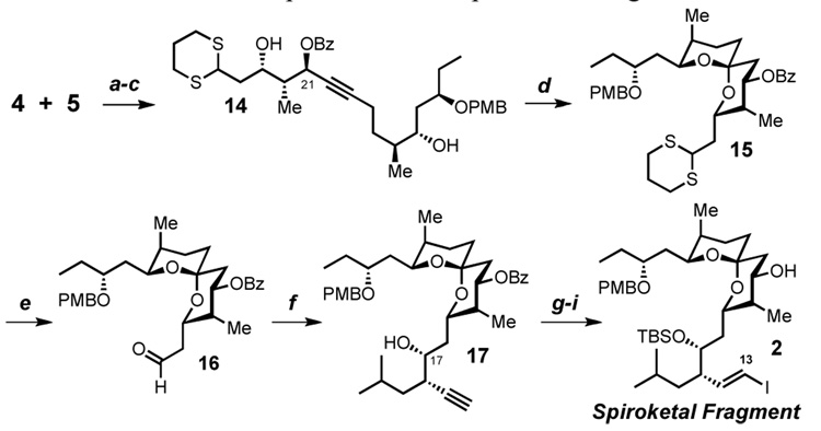 Scheme 3