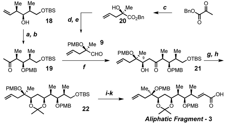 Scheme 4