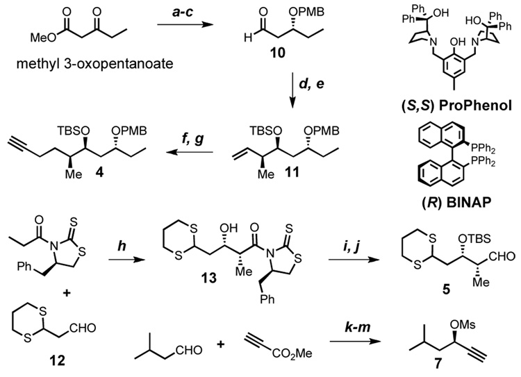 Scheme 2