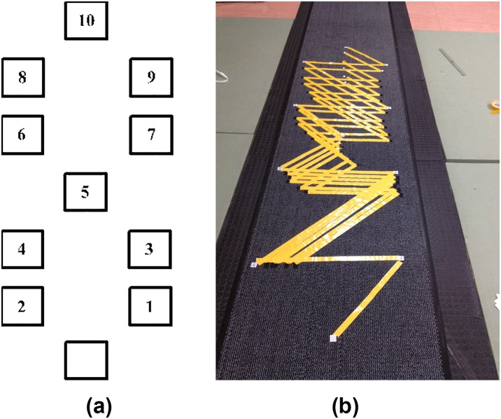 Figure 1.