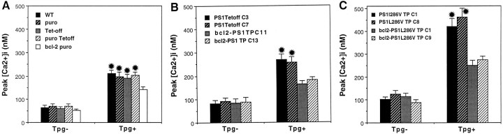 Fig. 8.