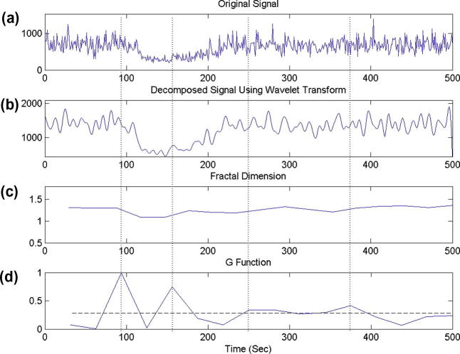 Fig. 12