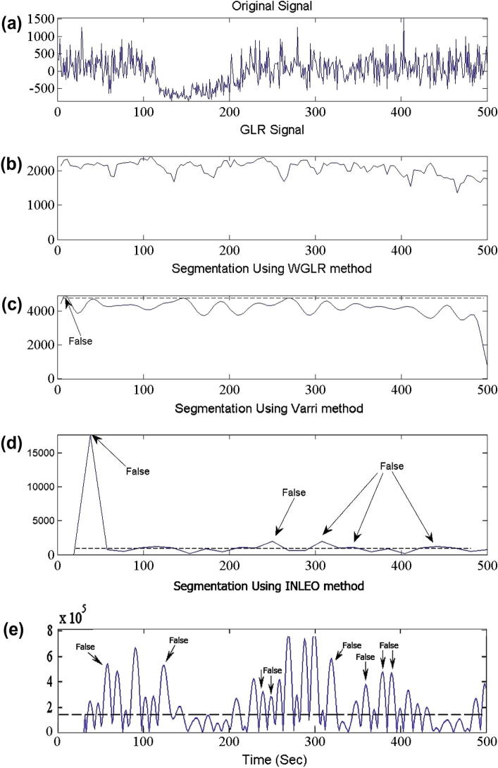 Fig. 13