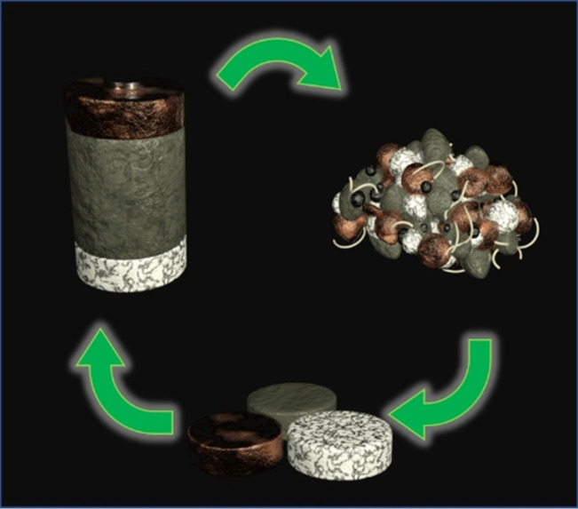 graphic file with name OPEN-11-e202100274-g007.jpg