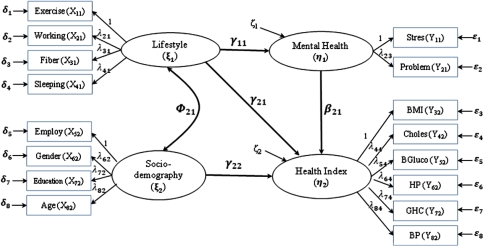 Fig. 1