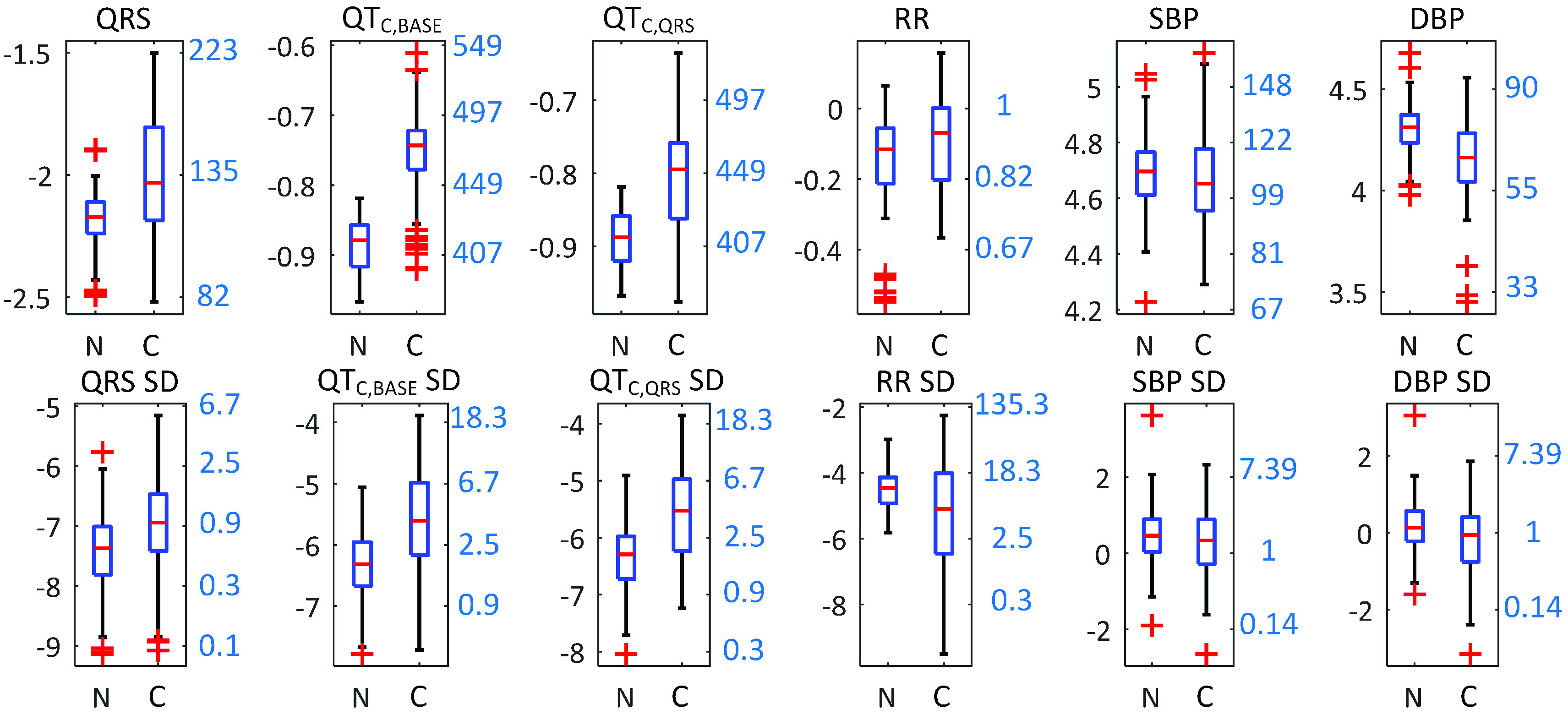 FIGURE 10.