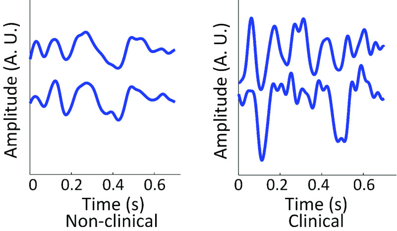 FIGURE 11.