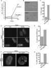 FIG. 8.