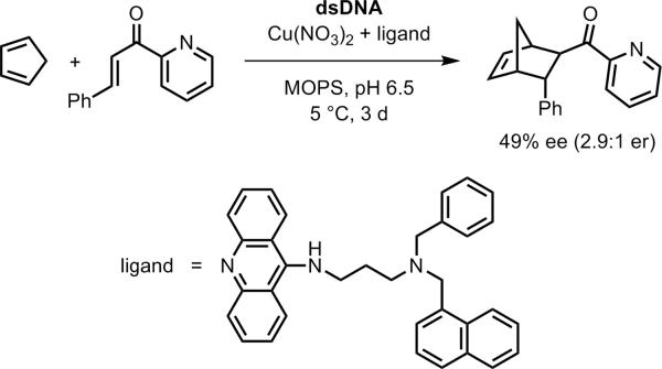 Figure 27