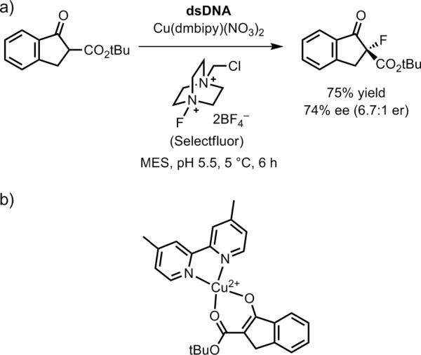 Figure 30