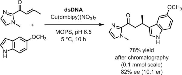 Figure 32