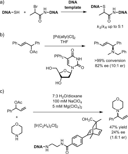 Figure 33