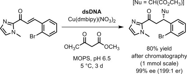 Figure 31