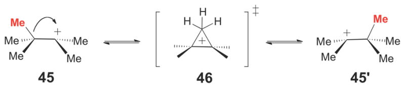 Scheme 6