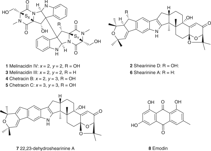 Fig. 3