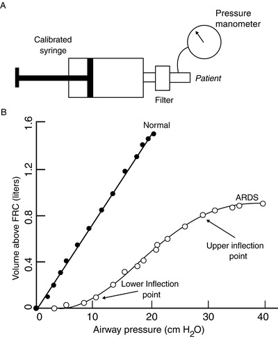 Fig. 24.3