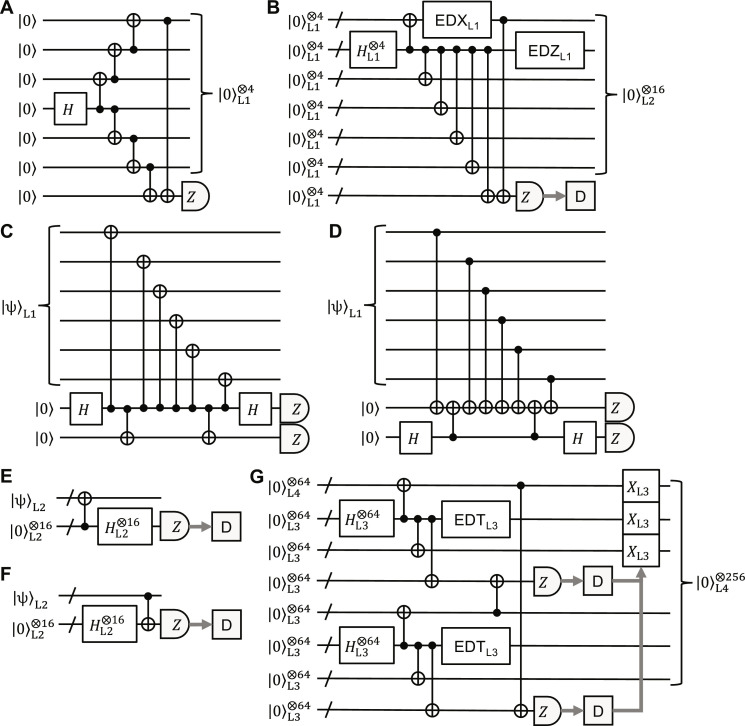 Fig. 5.