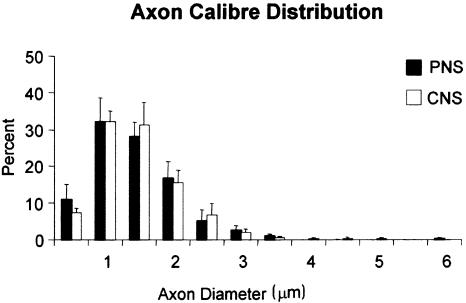 Fig. 12