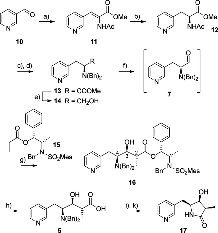 Scheme 2