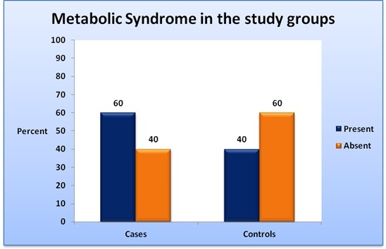 [Table/Fig-6]: