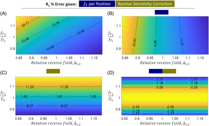 MRM-29216-FIG-0006-c