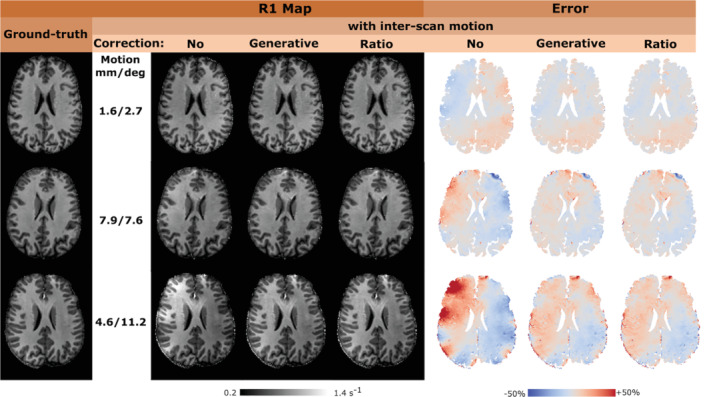 MRM-29216-FIG-0004-c