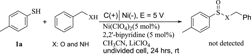 Scheme 3