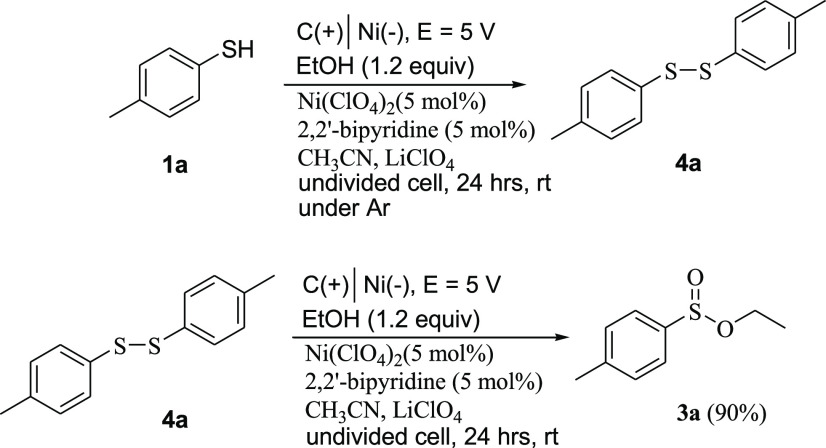 Scheme 6