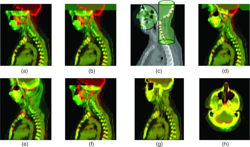 Figure 7