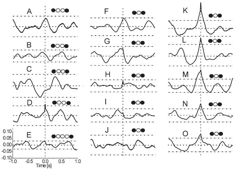 Fig. 12