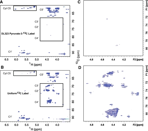 Fig. 4