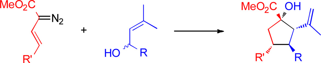 Scheme 1