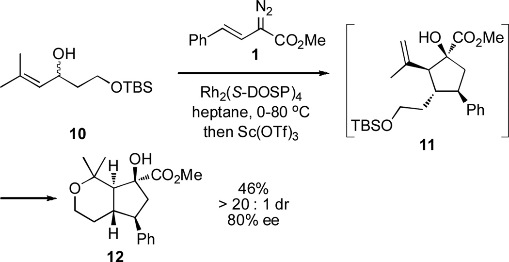 Scheme 4