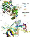 Figure 3.