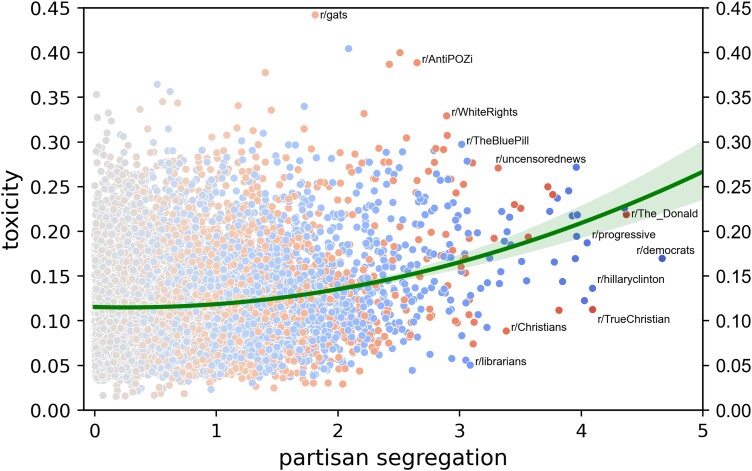 Fig. 1.