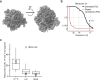 Extended Data Fig. 2