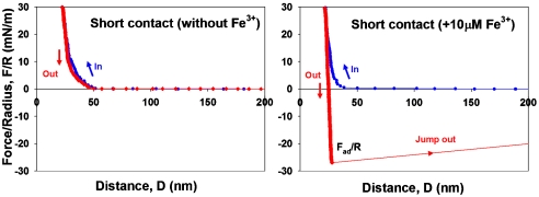 Fig. 5.